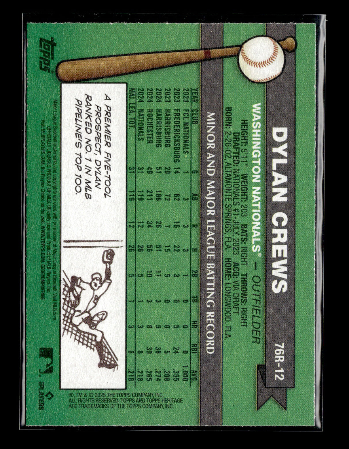 2025 Topps Heritage Dylan Crews #76R-12 1976 Redefined Washington Nationals