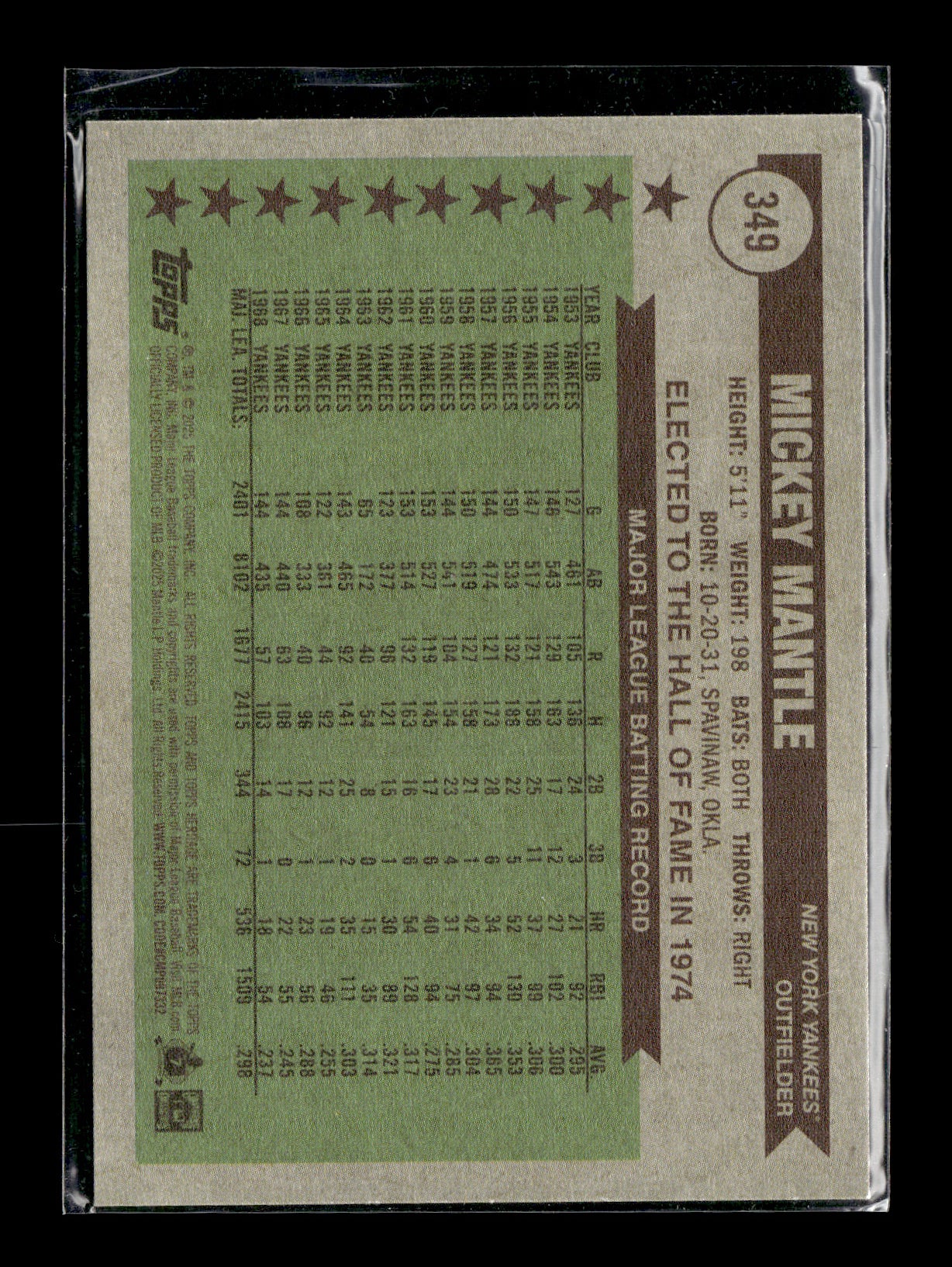 2025 Topps Heritage Mickey Mantle #349 Bicentennial #/200 New York Yankees