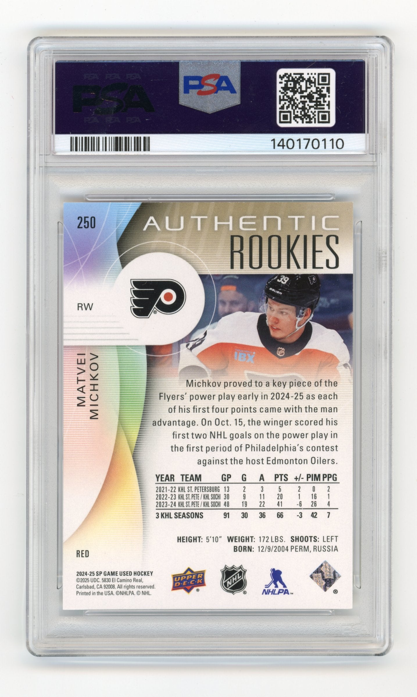 2024-25 SP Game Used Matvei Michkov #250 Red Philadelphia Flyers
