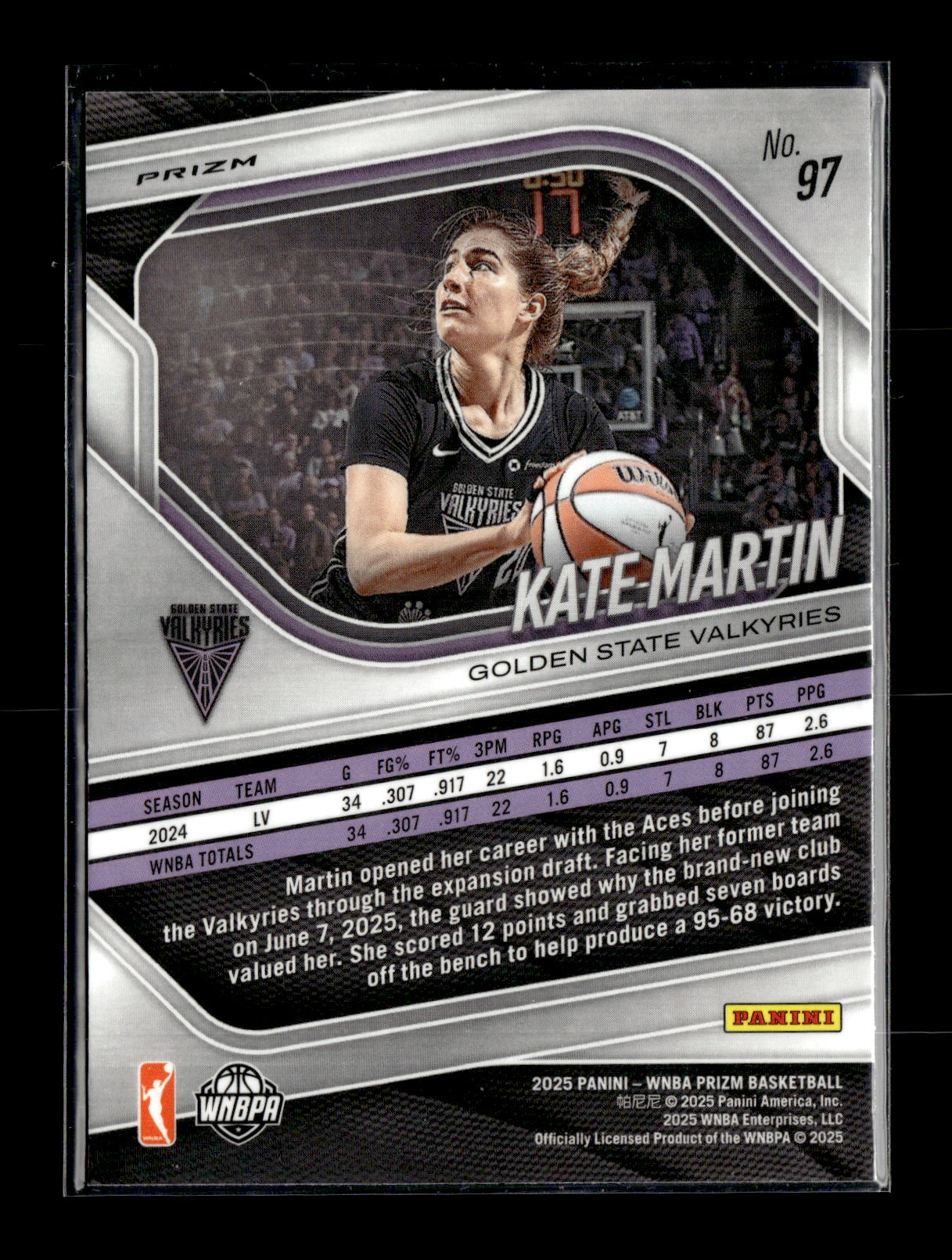 2025 Panini Prizm WNBA Kate Martin #97 Blue Velocity Prizms Golden State Valkyries