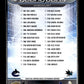 2024-25 Upper Deck Young Guns Checklist (Jonathan Lekkerimaki / Will Smith) #730