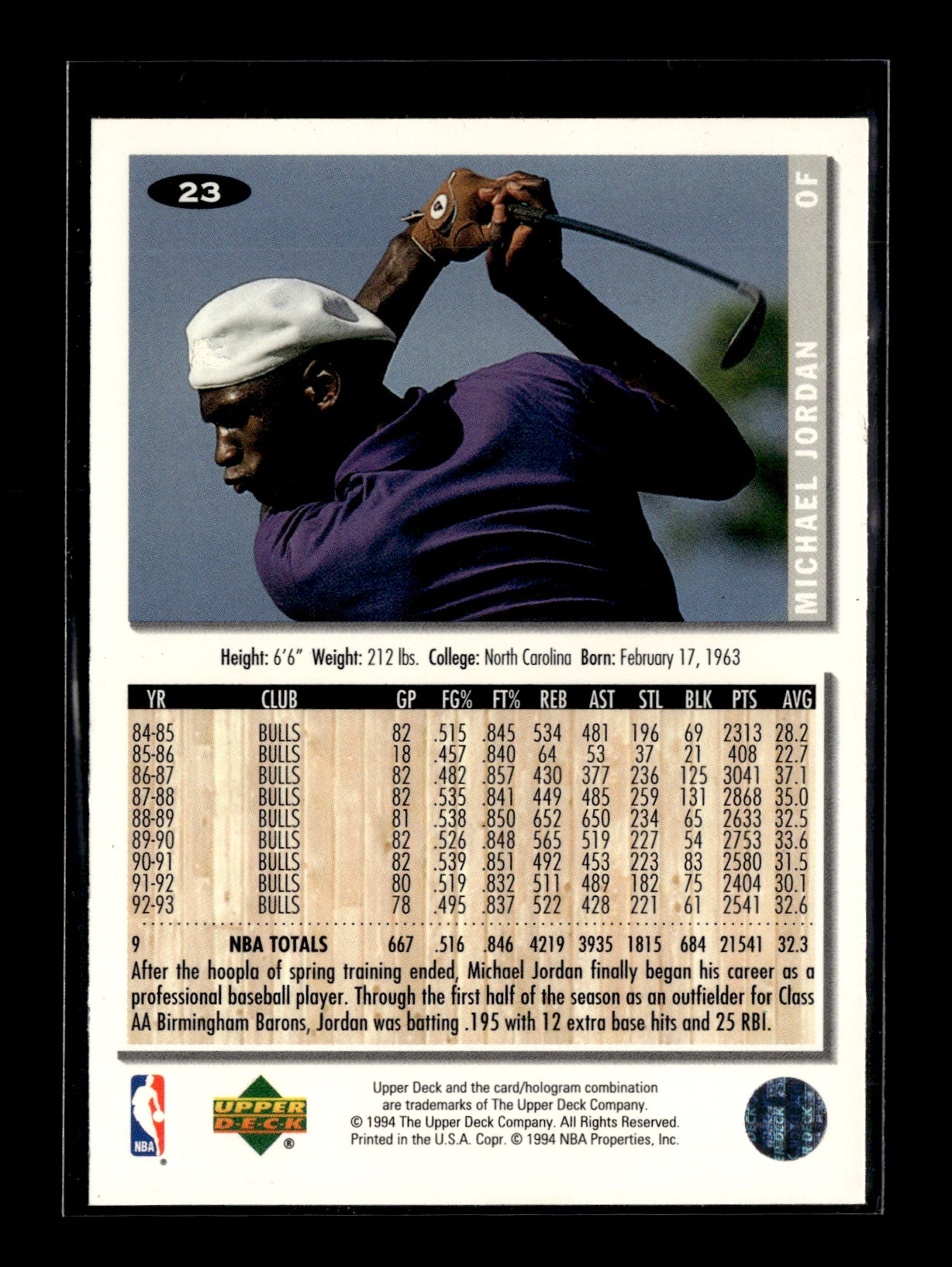 1994-95 Collector's Choice Spanish Michael Jordan #23 Chicago White Sox