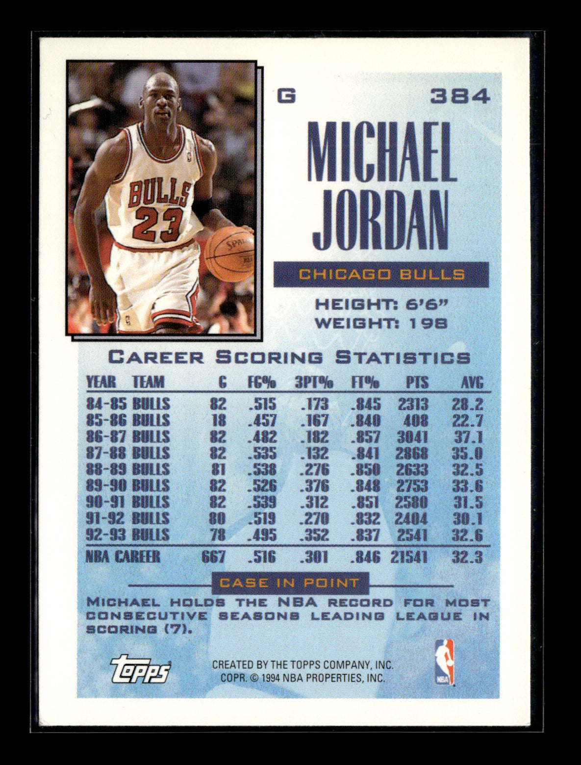 1993-94 Topps Michael Jordan #384 Gold Chicago Bulls
