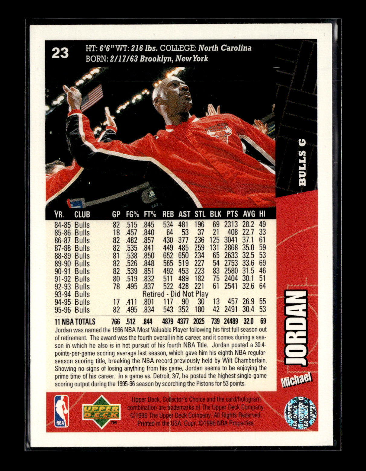 1996-97 Collector's Choice Chicago Bulls Michael Jordan #CH3 Chicago Bulls