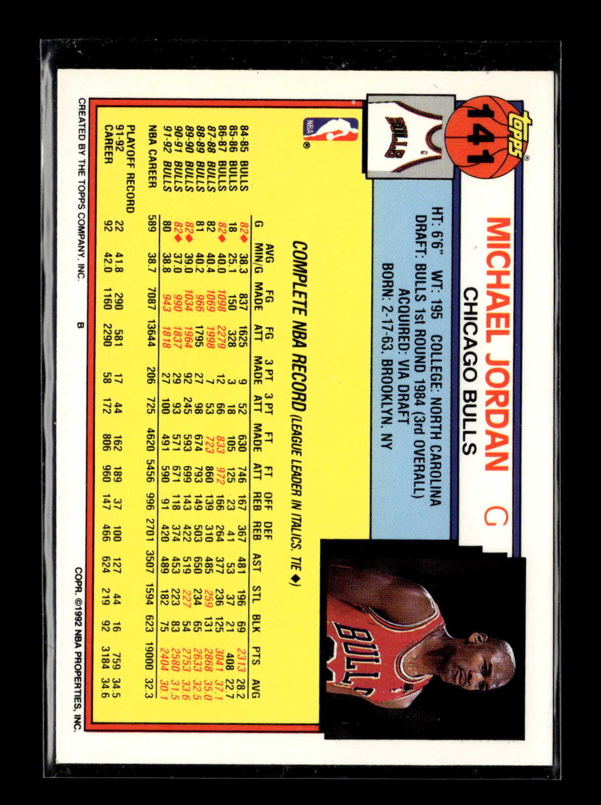 1992-93 Topps Michael Jordan #141 Chicago Bulls
