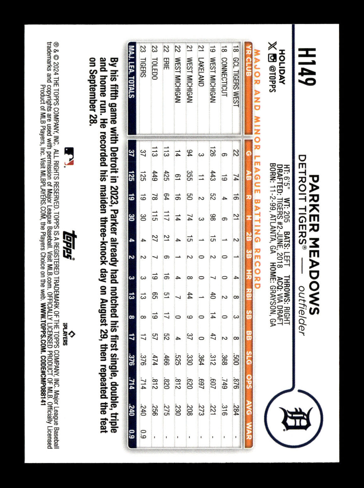 2024 Topps Holiday Parker Meadows #H149 Detroit Tigers