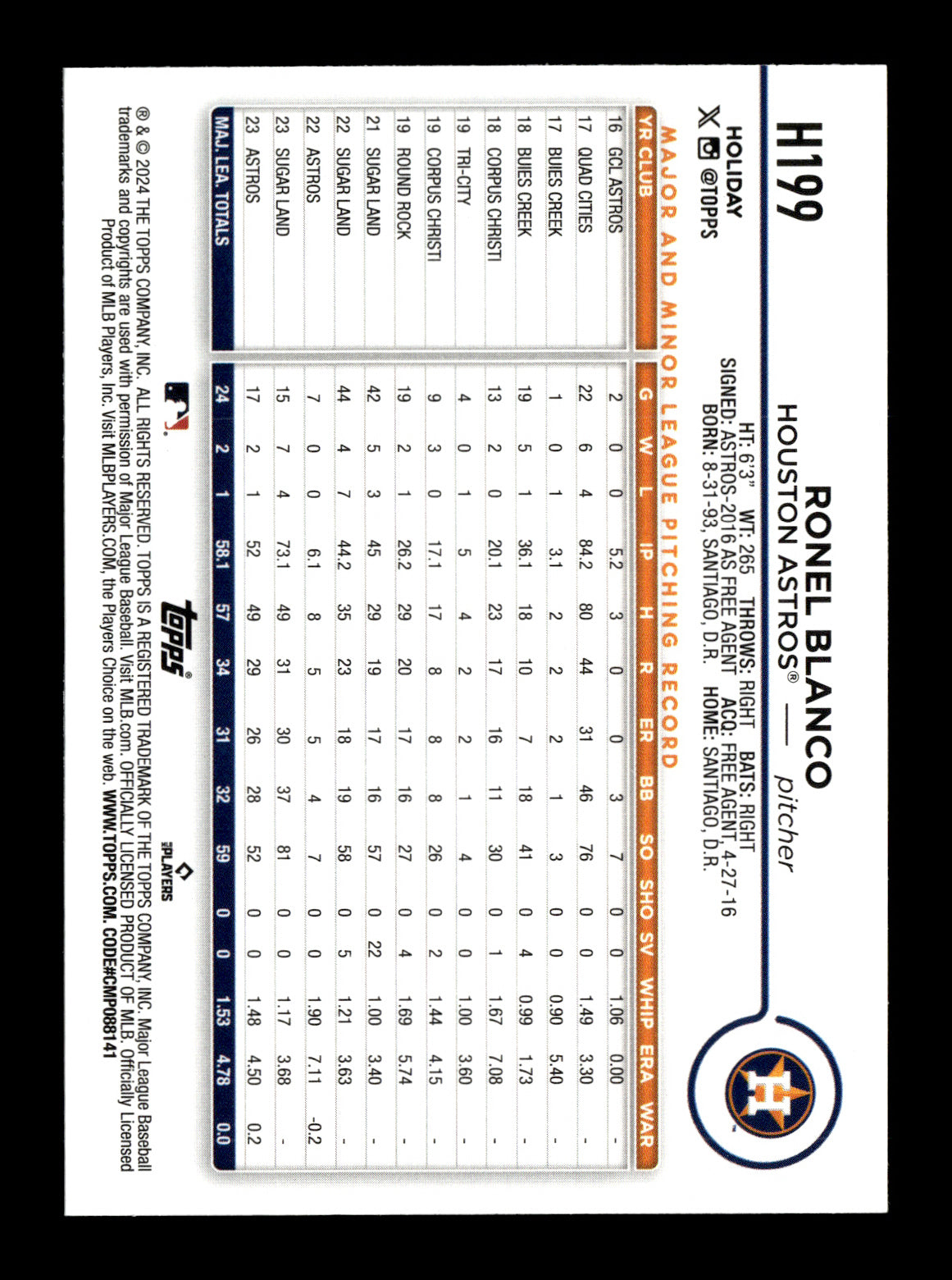 2024 Topps Holiday Ronel Blanco #H199 Houston Astros