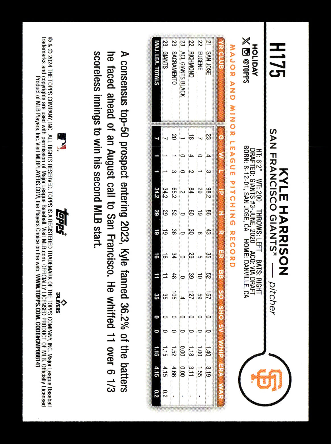 2024 Topps Holiday Kyle Harrison #H175 San Francisco Giants