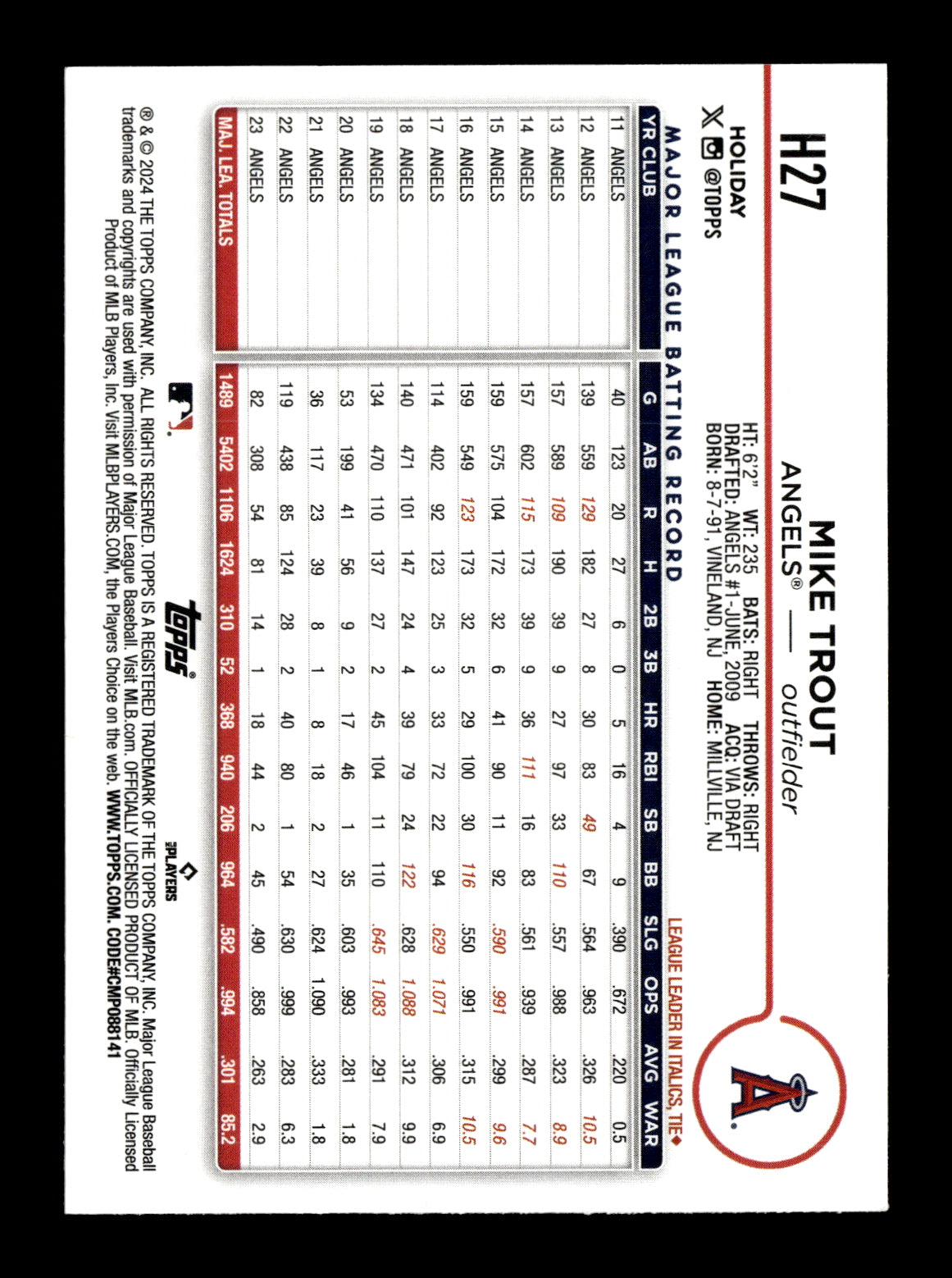 2024 Topps Holiday Mike Trout #H27 Los Angeles Angels