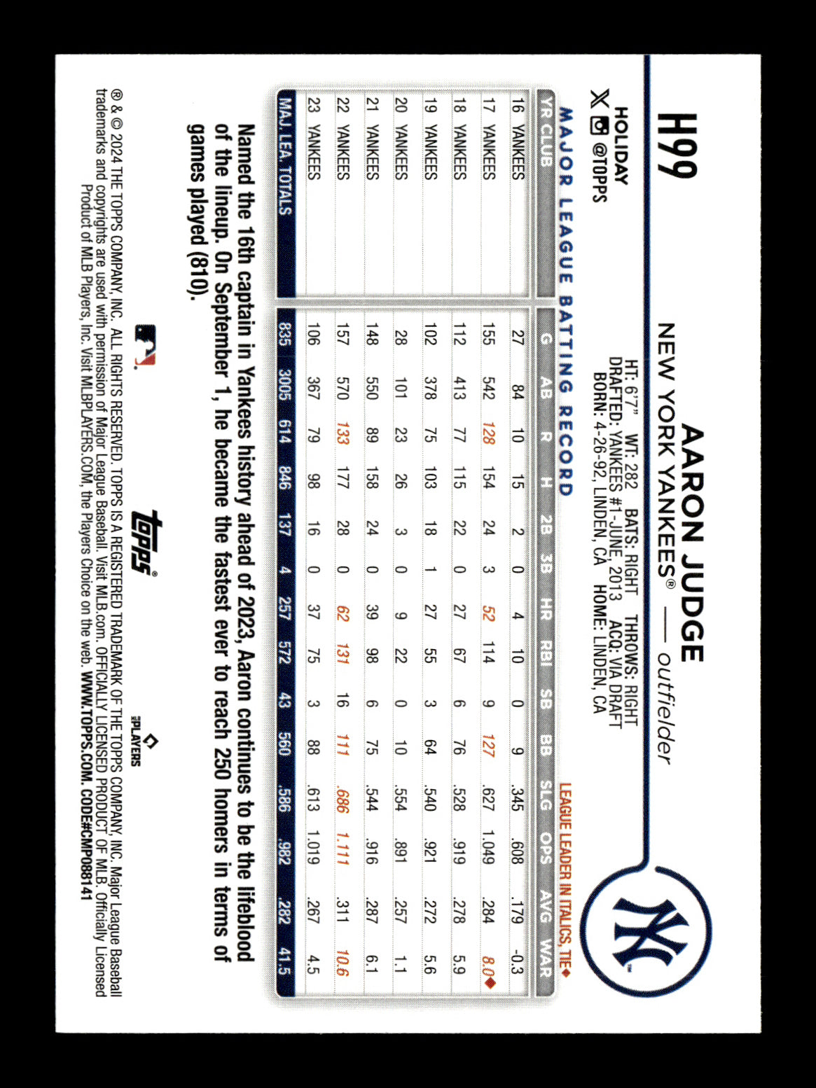 2024 Topps Holiday Aaron Judge #H99 New York Yankees