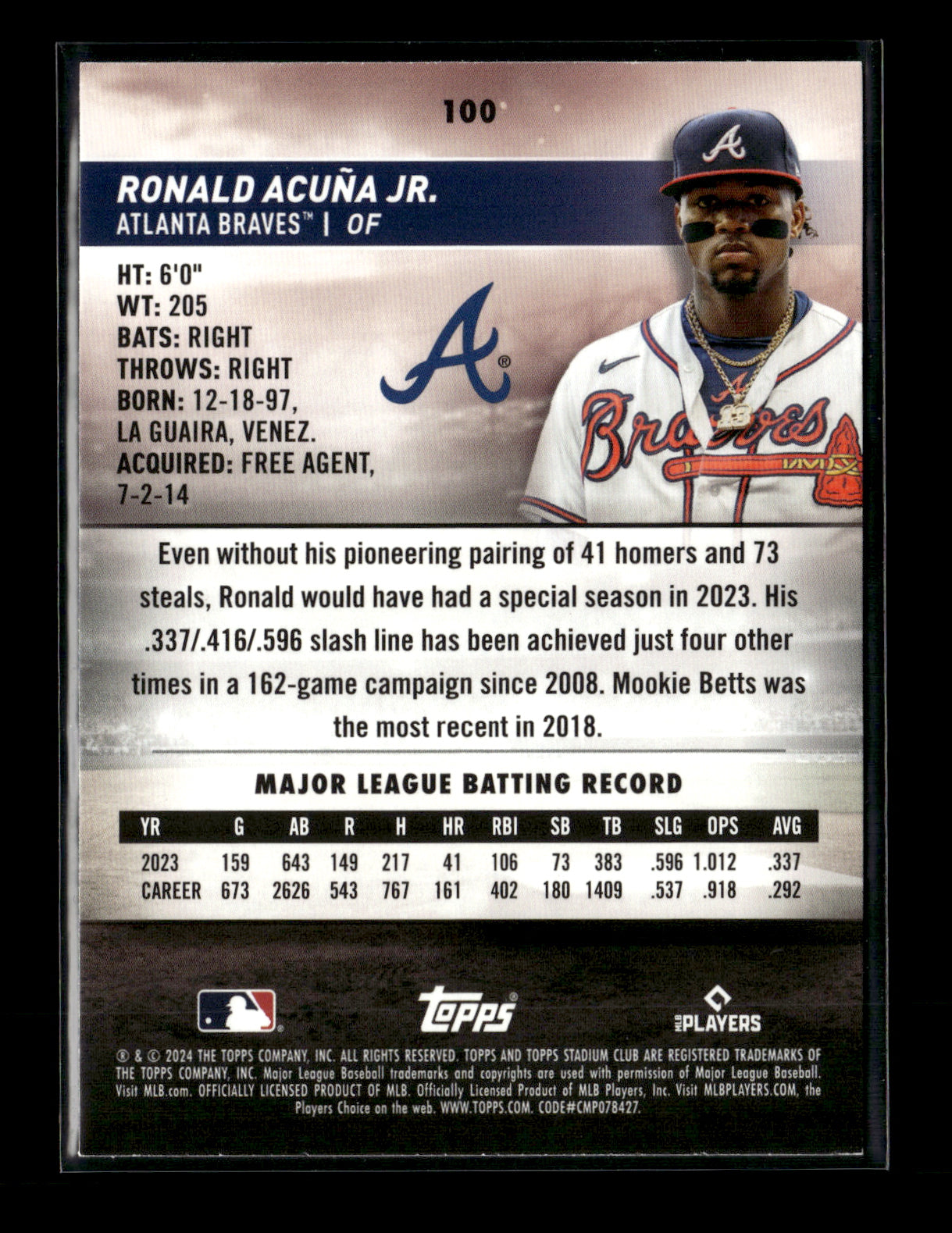 2024 Stadium Club Ronald Acuña Jr. #100 Atlanta Braves
