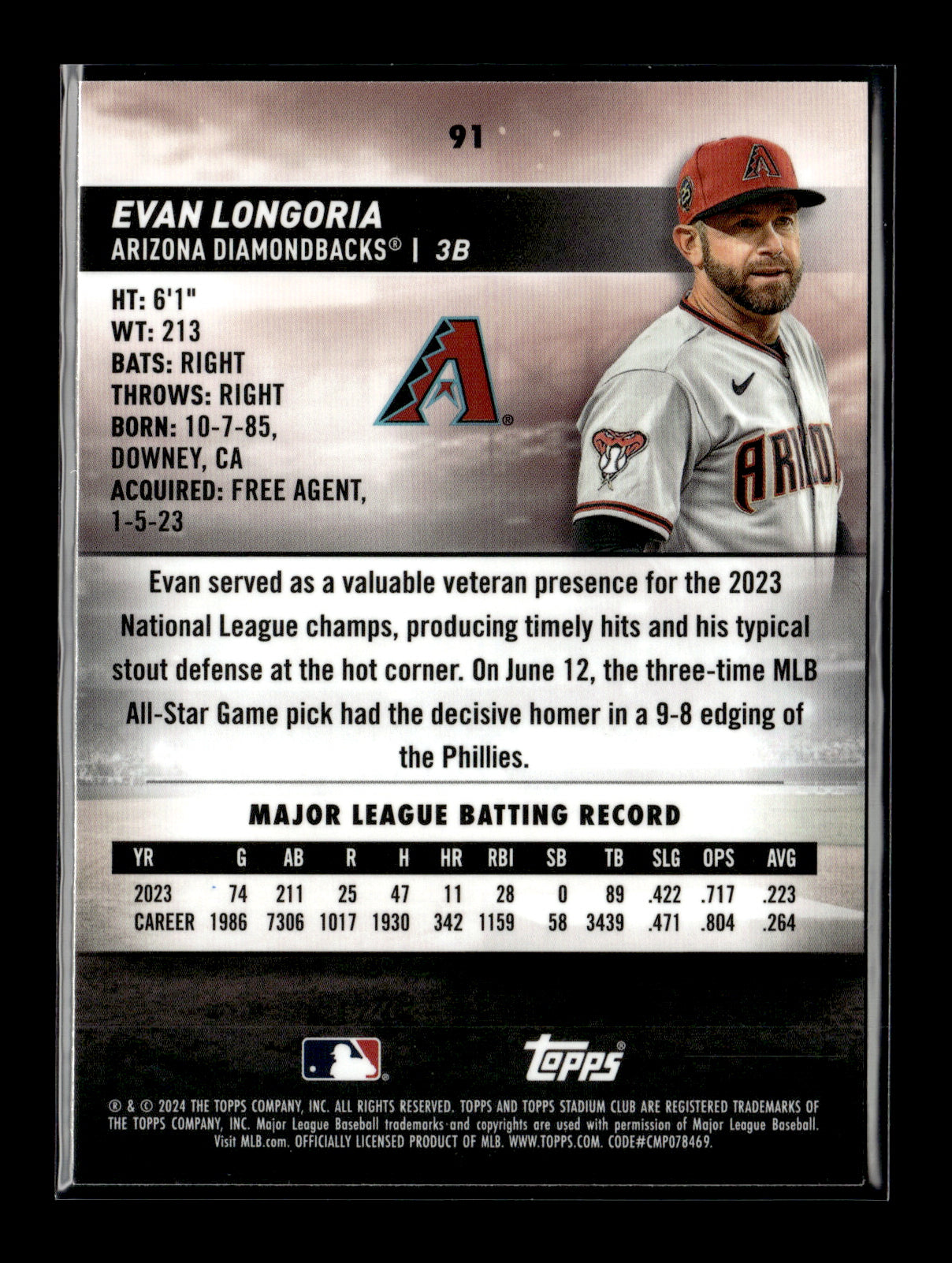 2024 Stadium Club Evan Longoria #91 Green Foil #/199 Arizona Diamondbacks