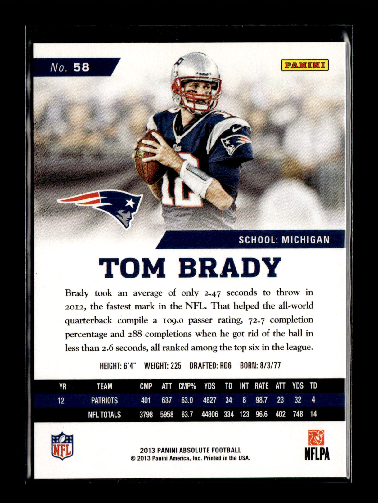 2013 Panini Absolute Tom Brady #58 Spectrum Black #/49 New England Patriots