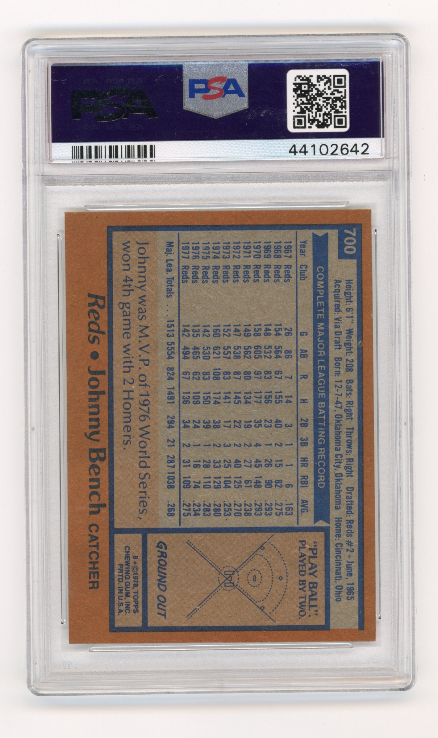 1978 Topps Johnny Bench #700 PSA 9