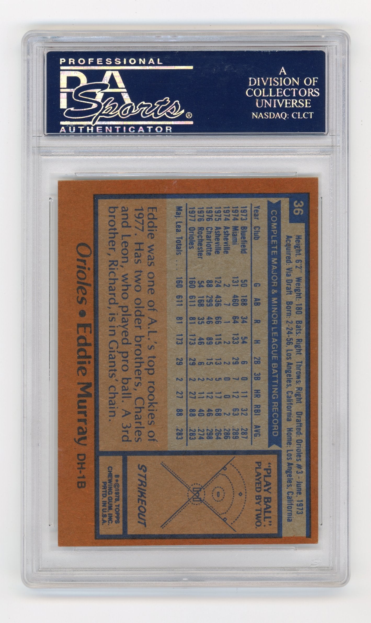 1983 Donruss Tony Gwynn #598 PSA 9