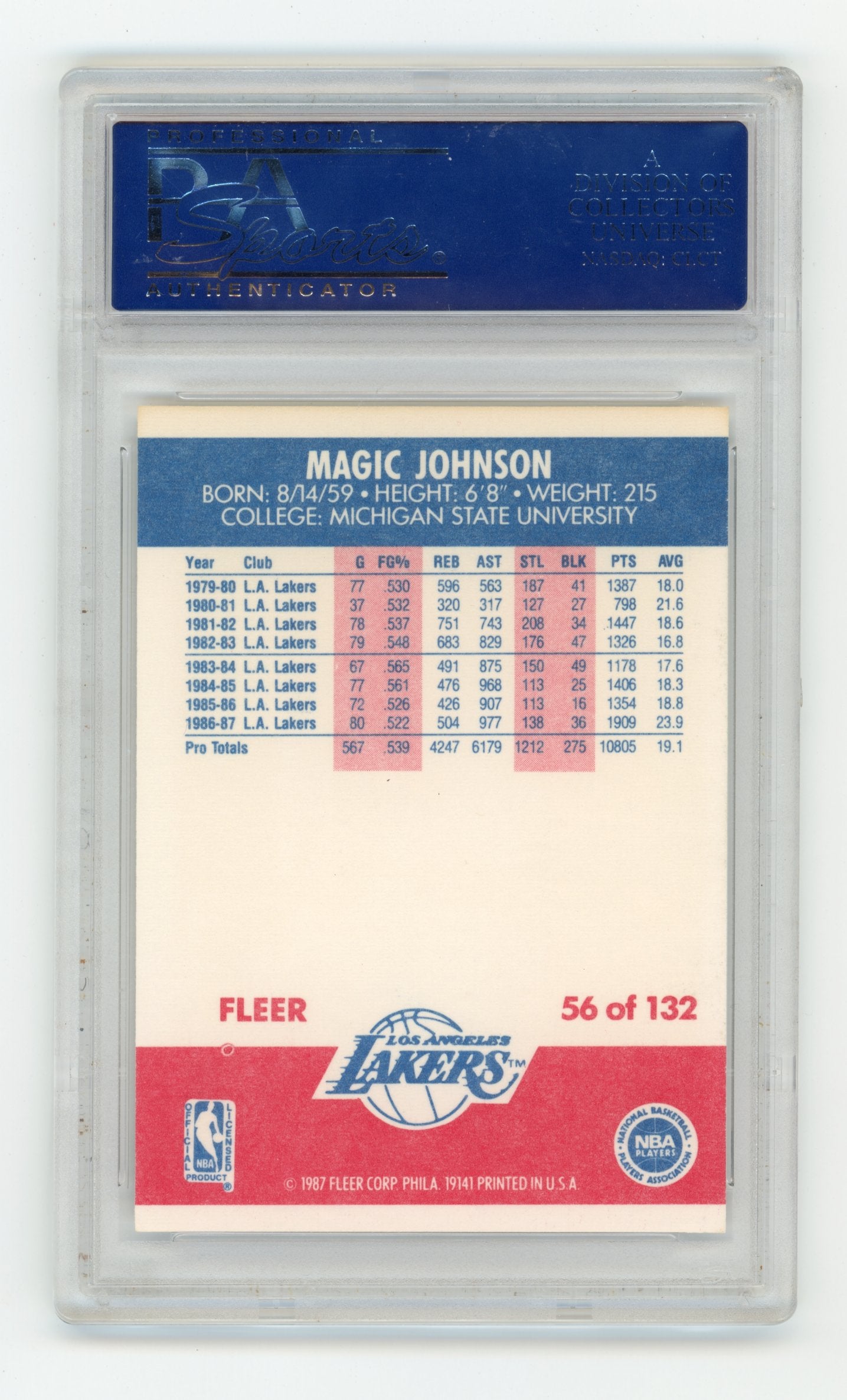 1987 Fleer Magic Johnson #56 PSA 8