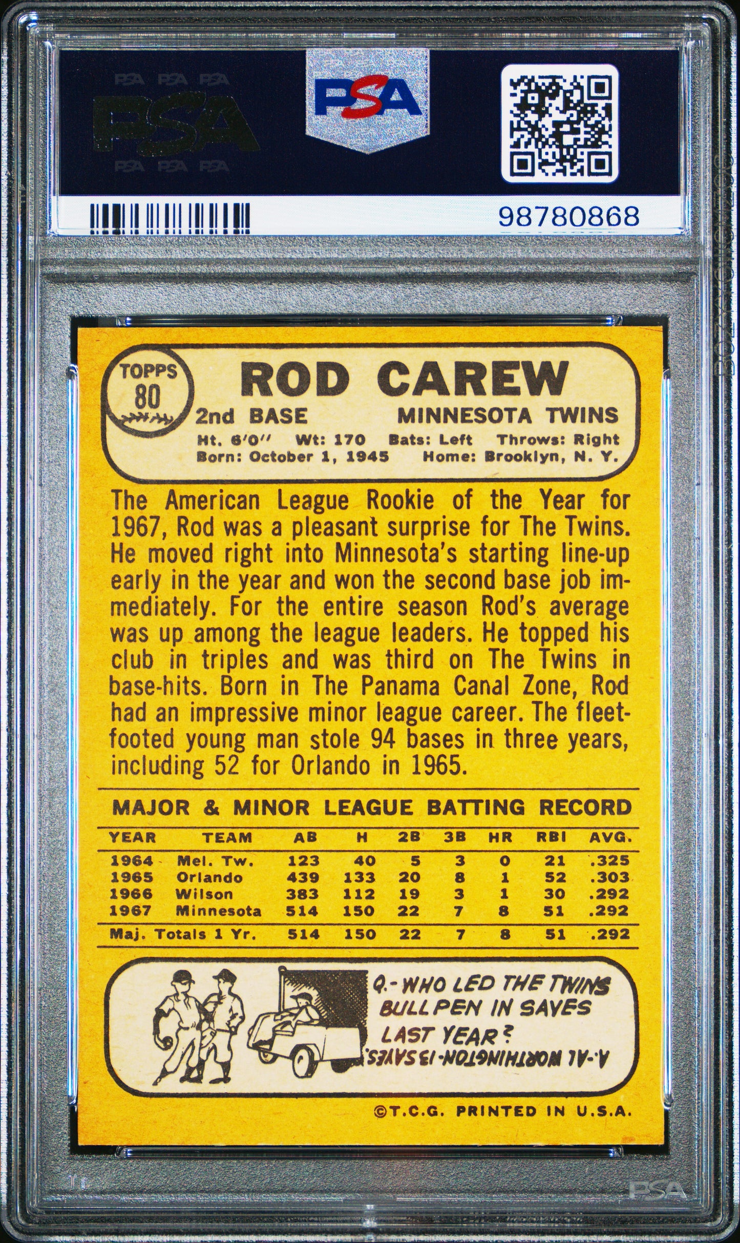 1968 Topps Rod Carew #80 All-Star Rookie PSA 8