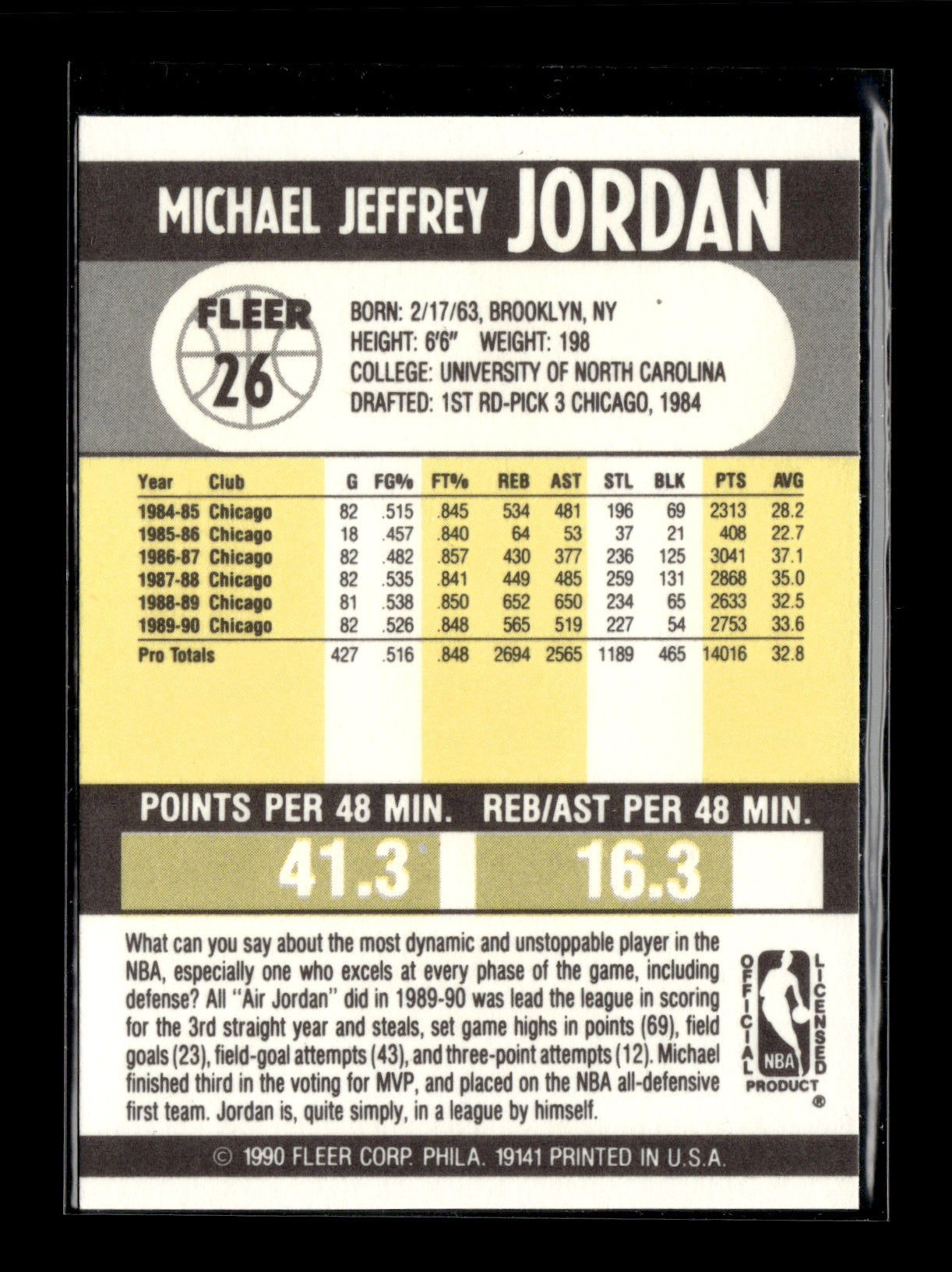 1990-91 Fleer Michael Jordan #26b Chicago Bulls