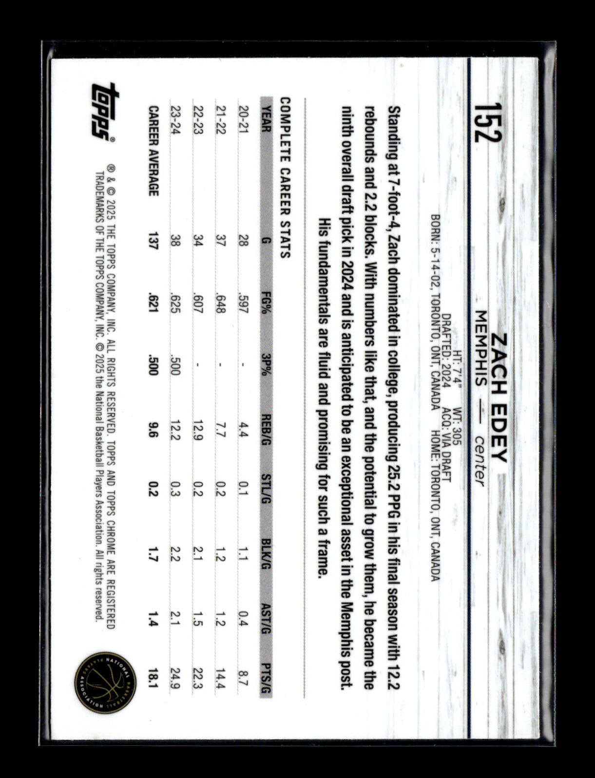 2024-25 Topps Chrome Zach Edey #152 Memphis Grizzlies