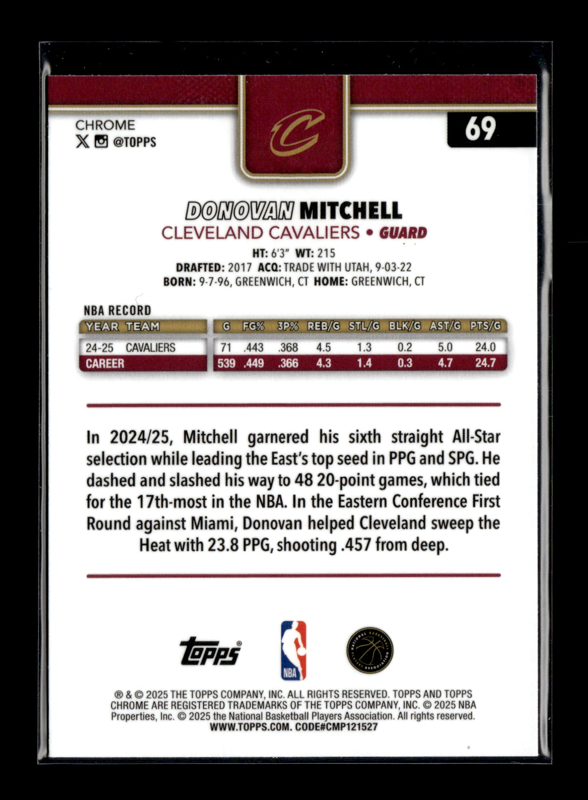 2025-26 Topps Chrome Donovan Mitchell #69 Red White and Blue Refractor Cleveland Cavaliers