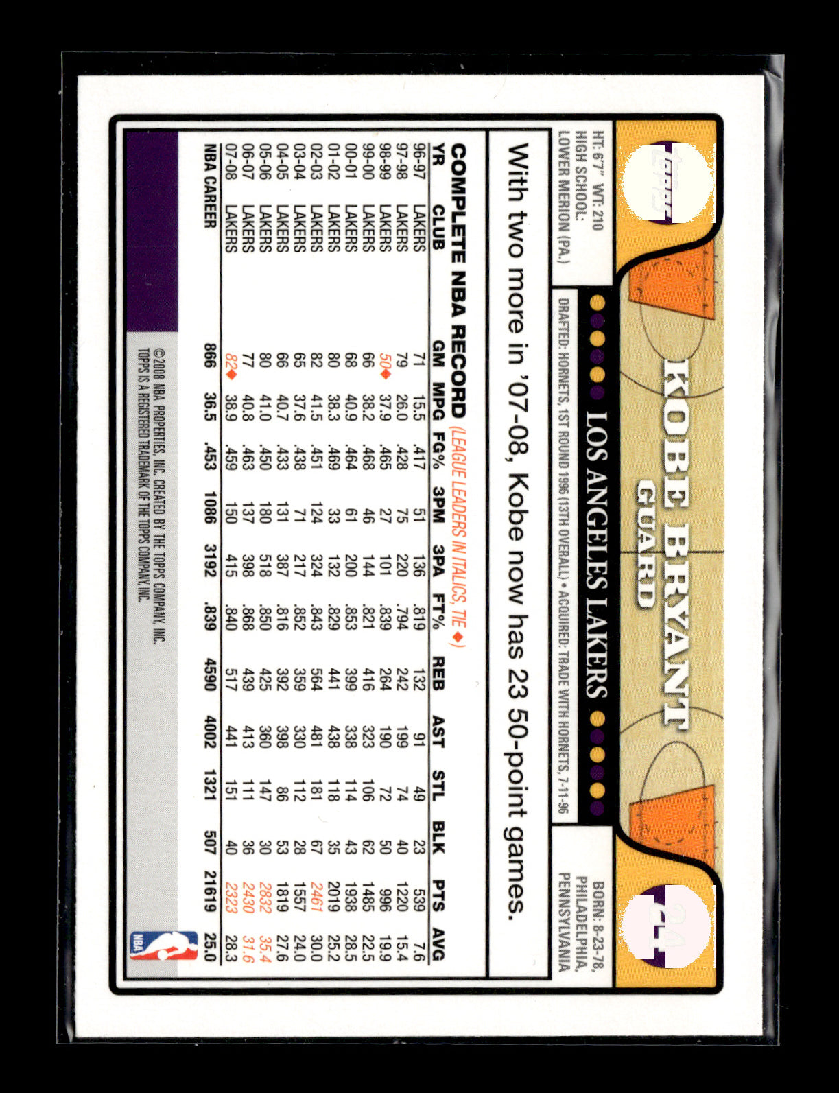 2008-09 Topps Kobe Bryant #24 Los Angeles Lakers