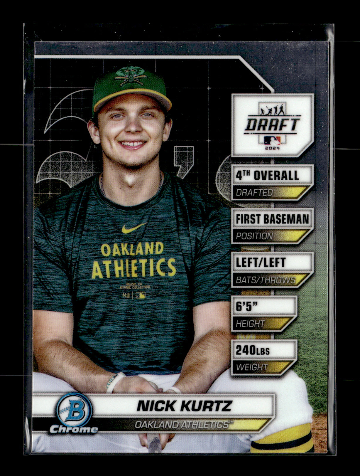 2024 Bowman Draft Nick Kurtz #BDN-3 Bowman Draft Night Oakland Athletics