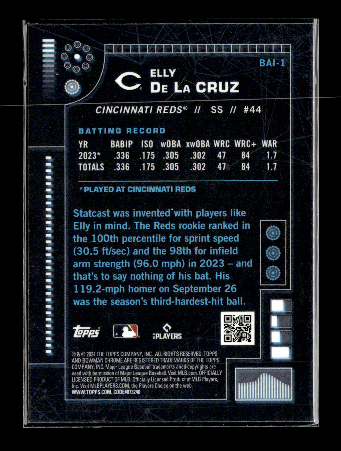 2024 Bowman Elly De La Cruz #BAI-1 Bowman A.I. Cincinnati Reds