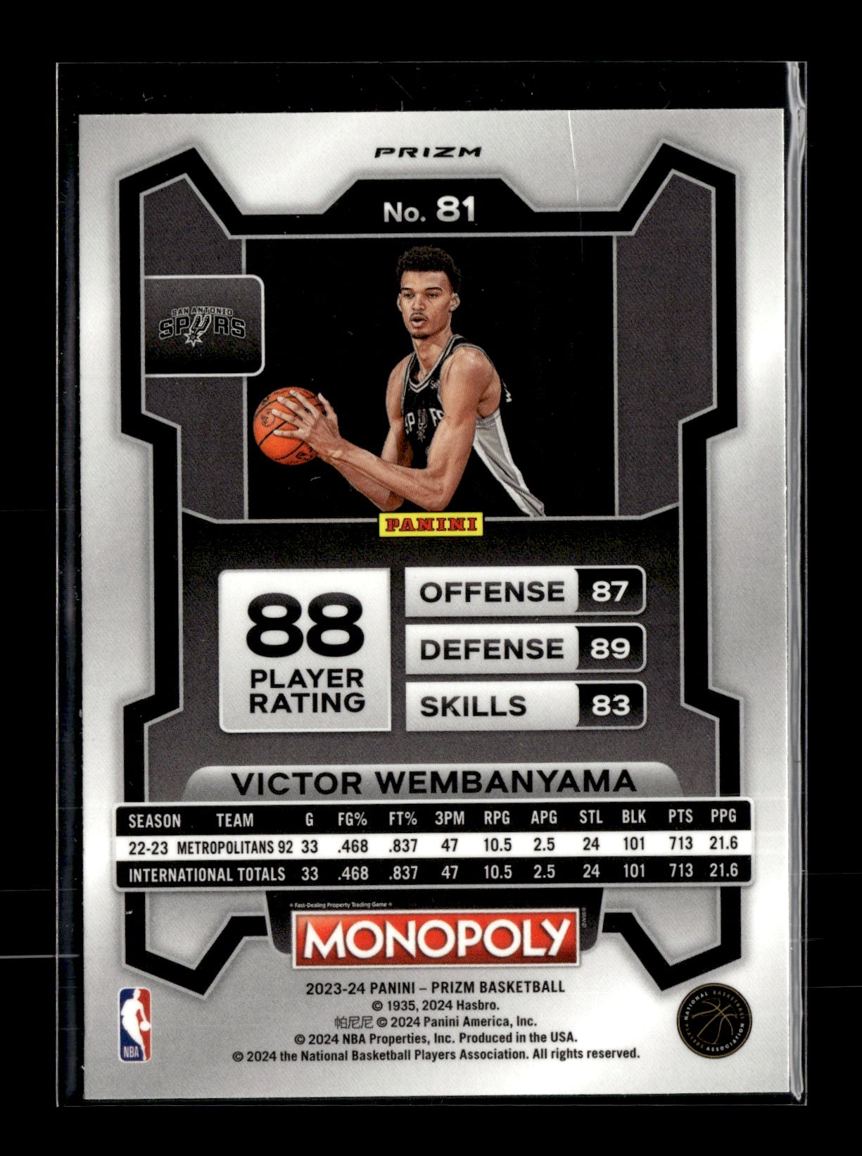 2023-24 Panini Prizm Monopoly Victor Wembanyama #81 Purple San Antonio Spurs