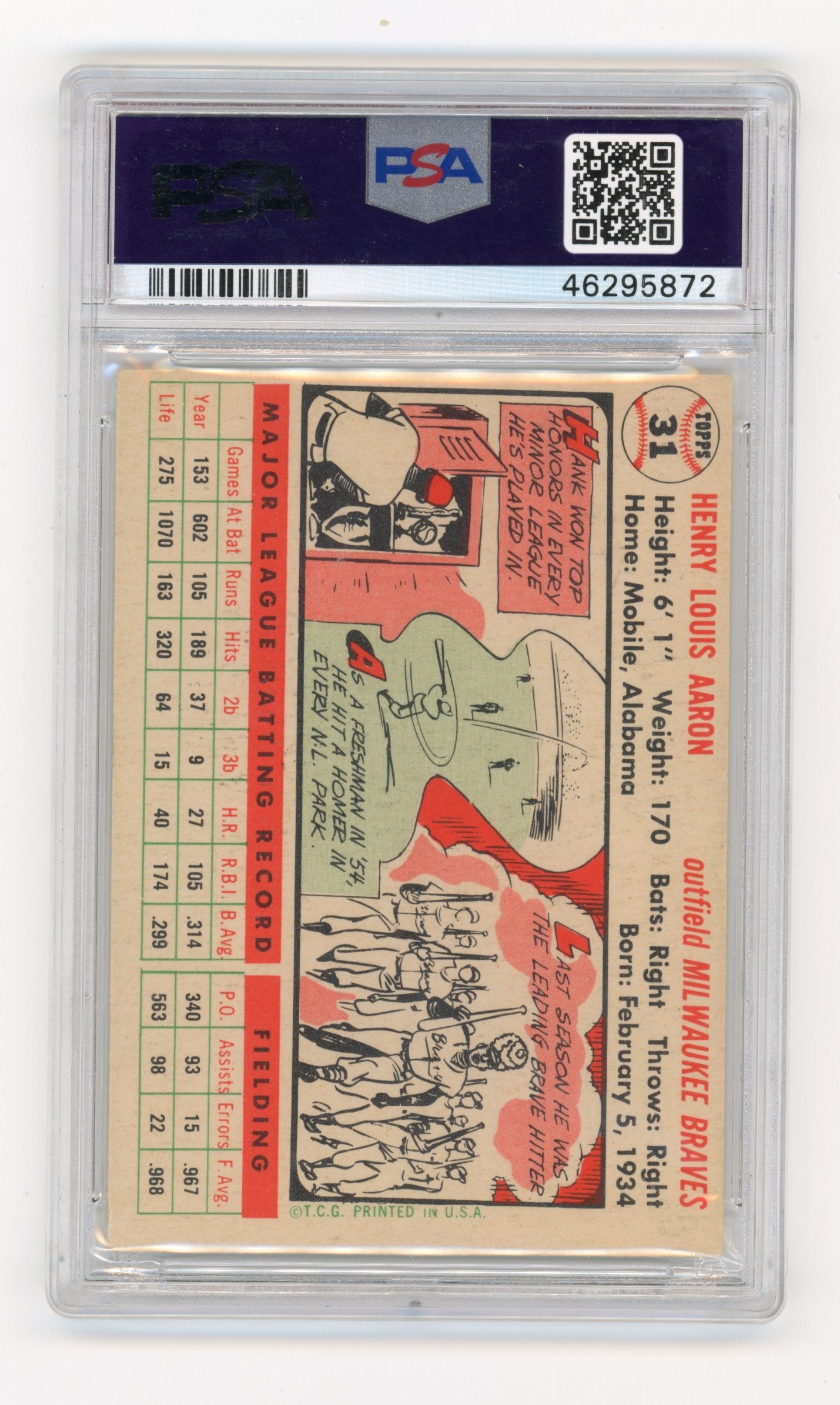 1956 Topps Hank Aaron #31 White Back PSA 4