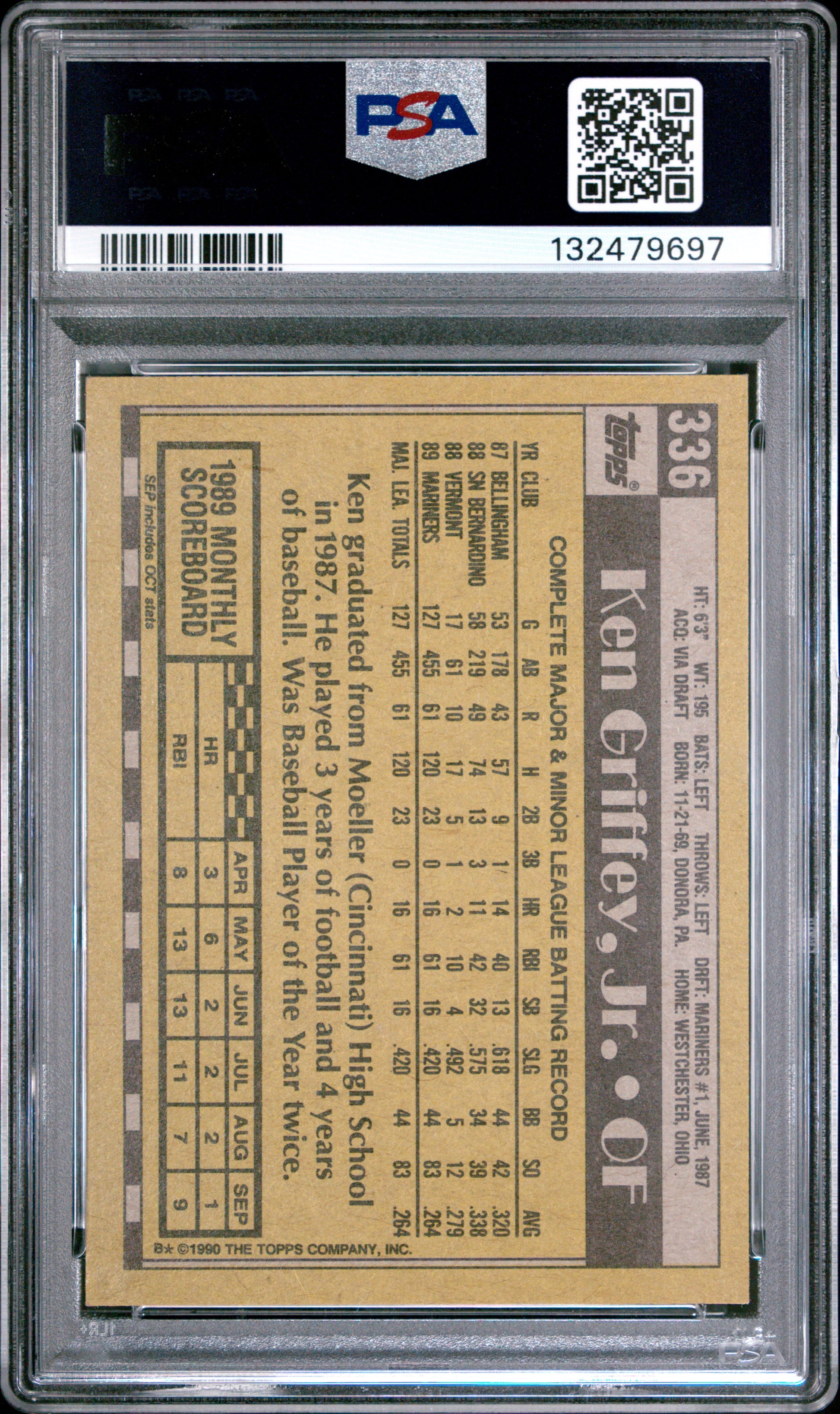 1990 Topps Ken Griffey, Jr. #336 PSA 7 Seattle Mariners