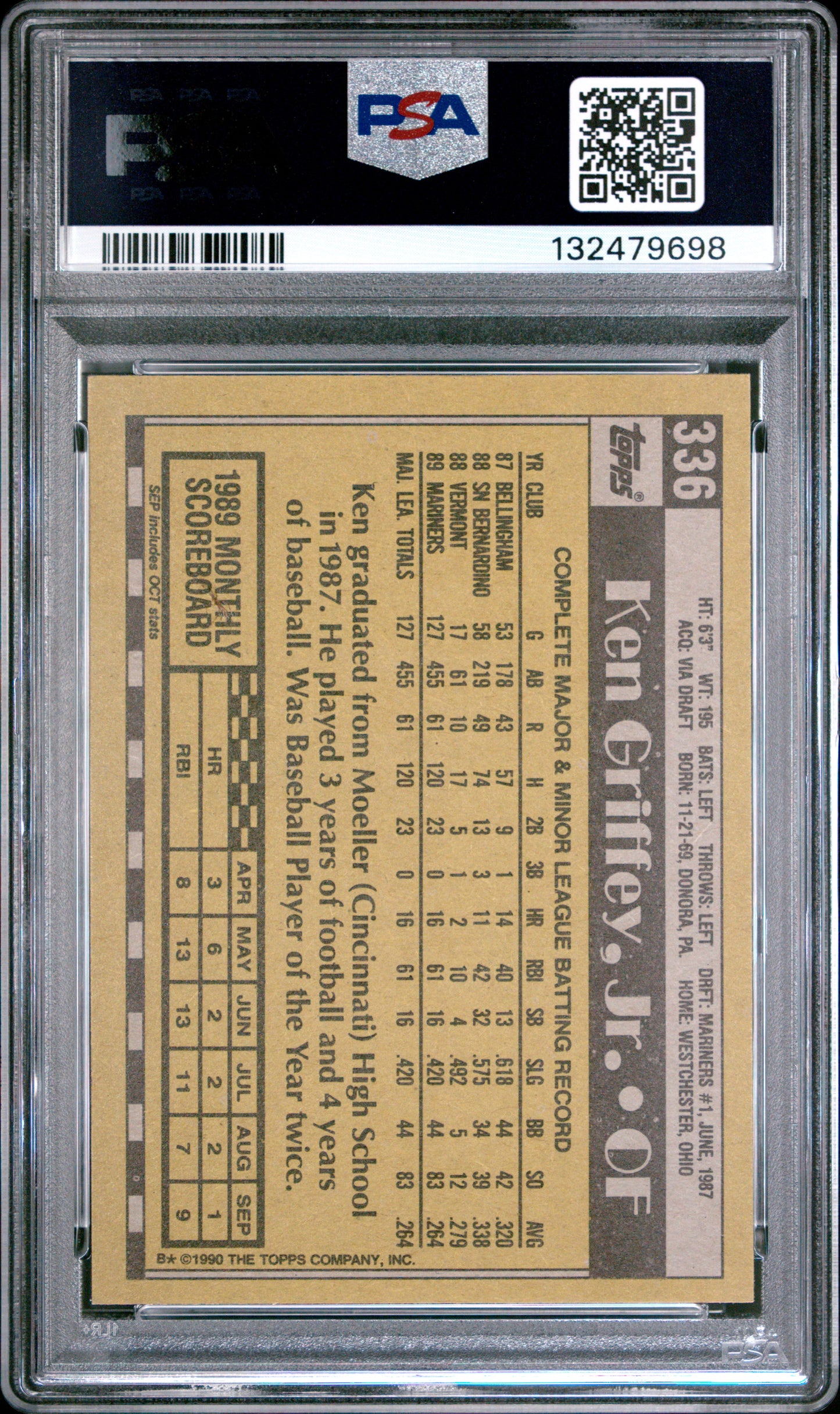 1990 Topps Ken Griffey, Jr. #336 PSA 6 Seattle Mariners