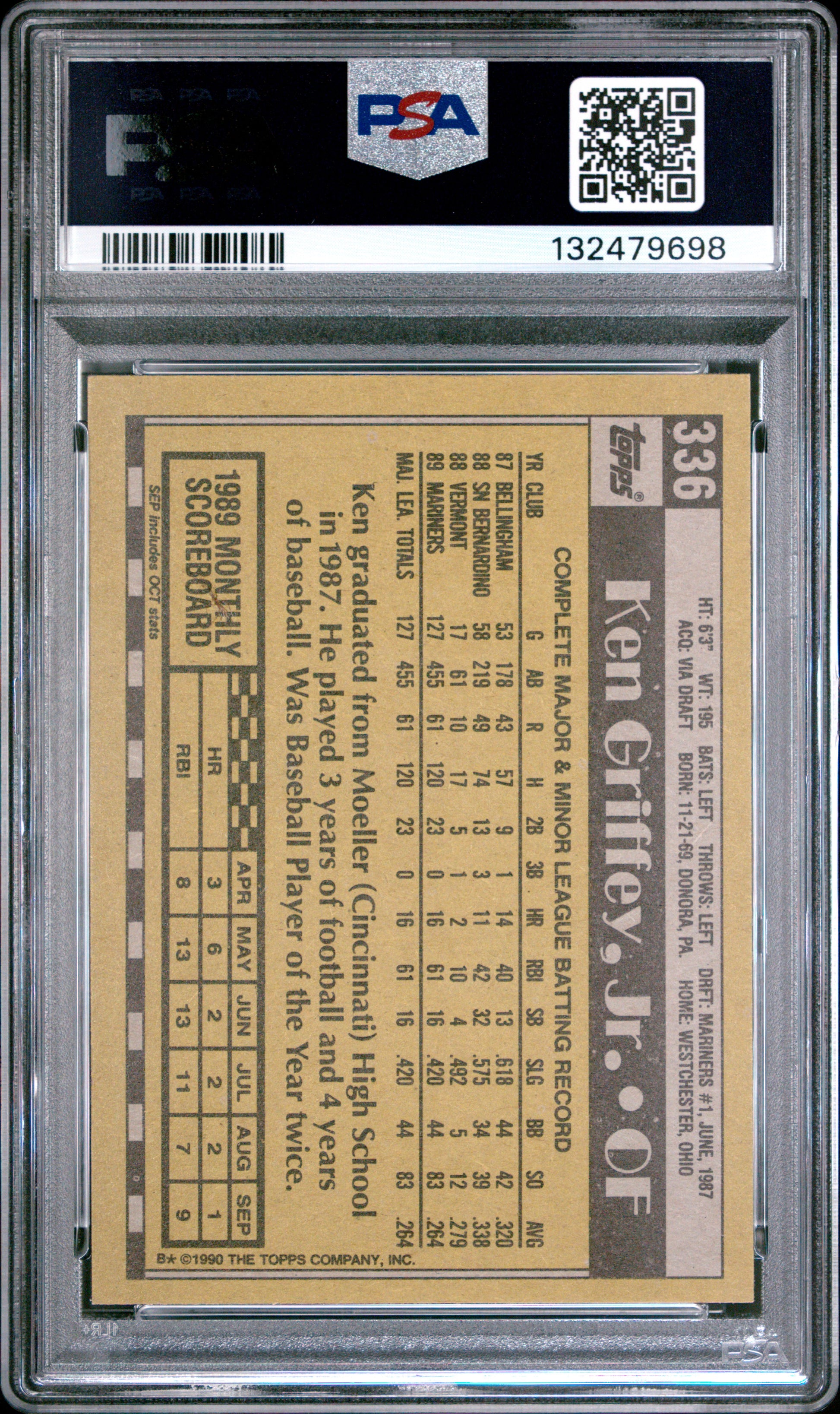 1990 Topps Ken Griffey, Jr. #336 PSA 6 Seattle Mariners