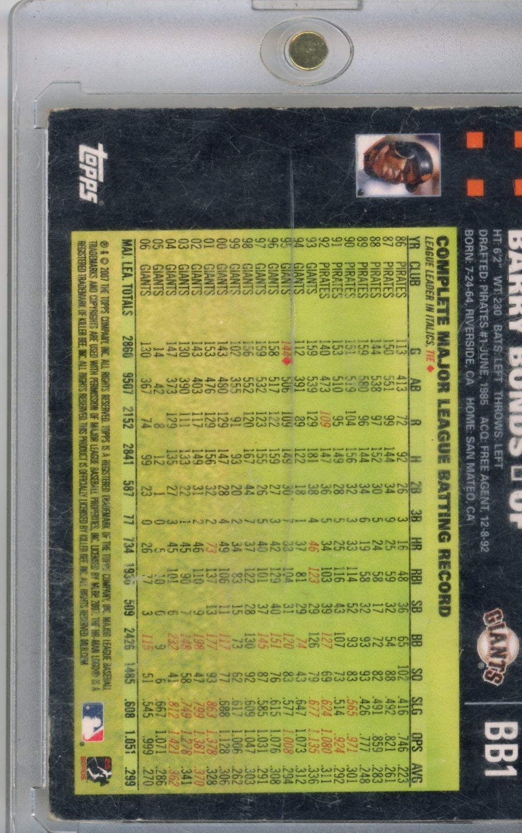2007 Topps Updates & Highlights Barry Bonds #BB1 Barry Bonds 756 Relic San Francisco Giants