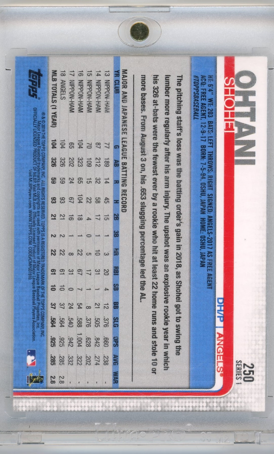 2019 Topps American League All-Stars Shohei Ohtani #AL-14 Los Angeles Angels