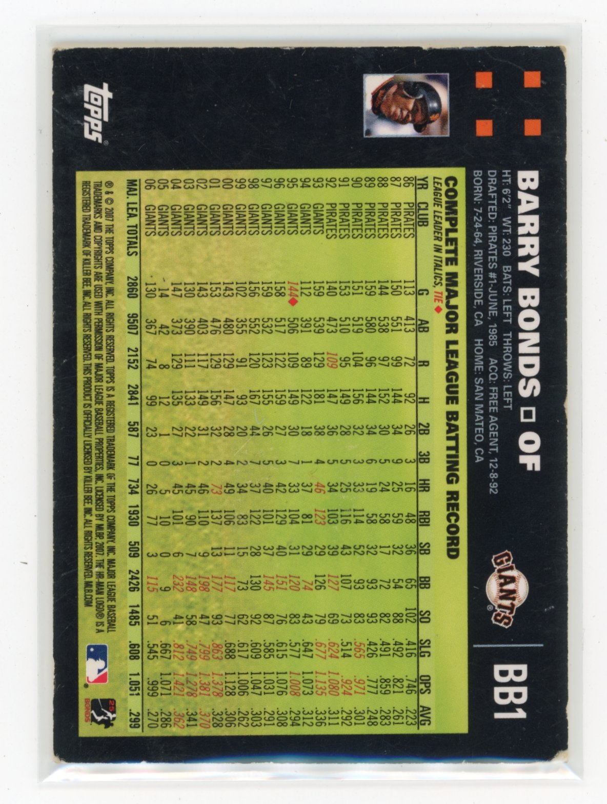 2007 Topps Updates & Highlights Barry Bonds #BB1 Barry Bonds 756 Relic San Francisco Giants