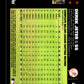 2007 Topps Derek Jeter #40b : With Mantle/Bush New York Yankees