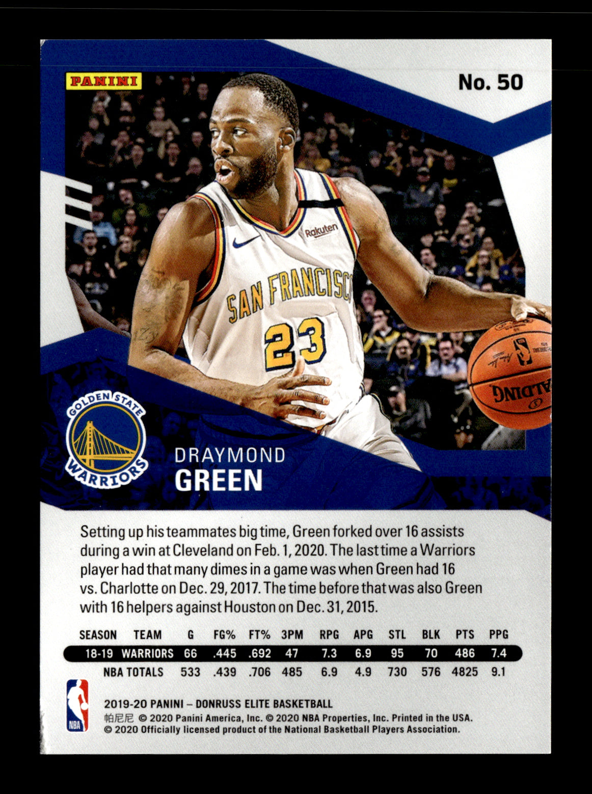 2019-20 Donruss Elite Draymond Green #50 Blue #/99 Golden State Warriors