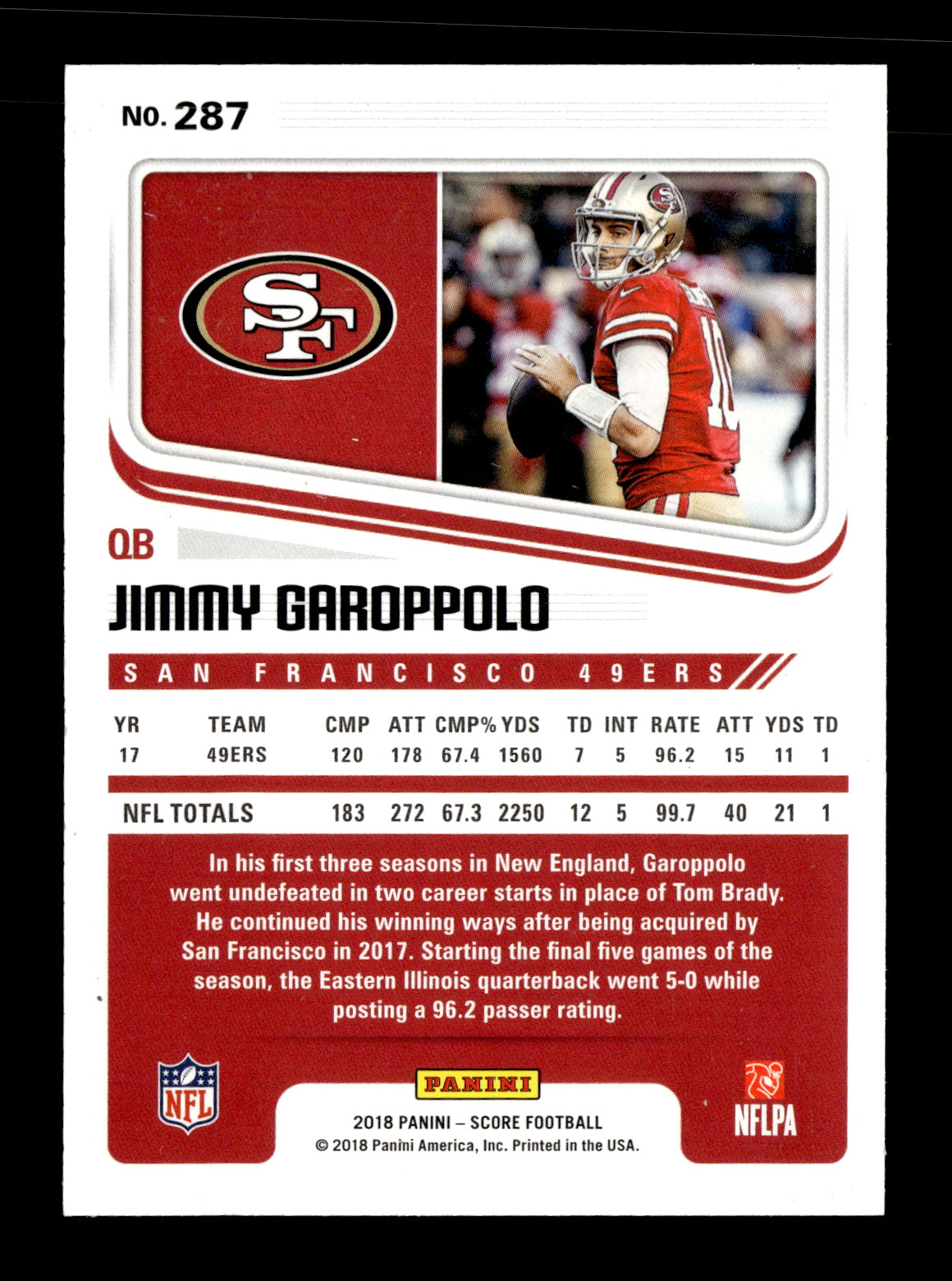 2018 Score Jimmy Garoppolo #287 Red Zone #/20 San Francisco 49ers
