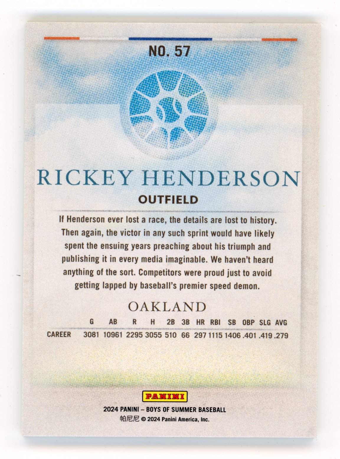 2024 Panini Boys of Summer Rickey Henderson #57 #/275 Oakland Athletics