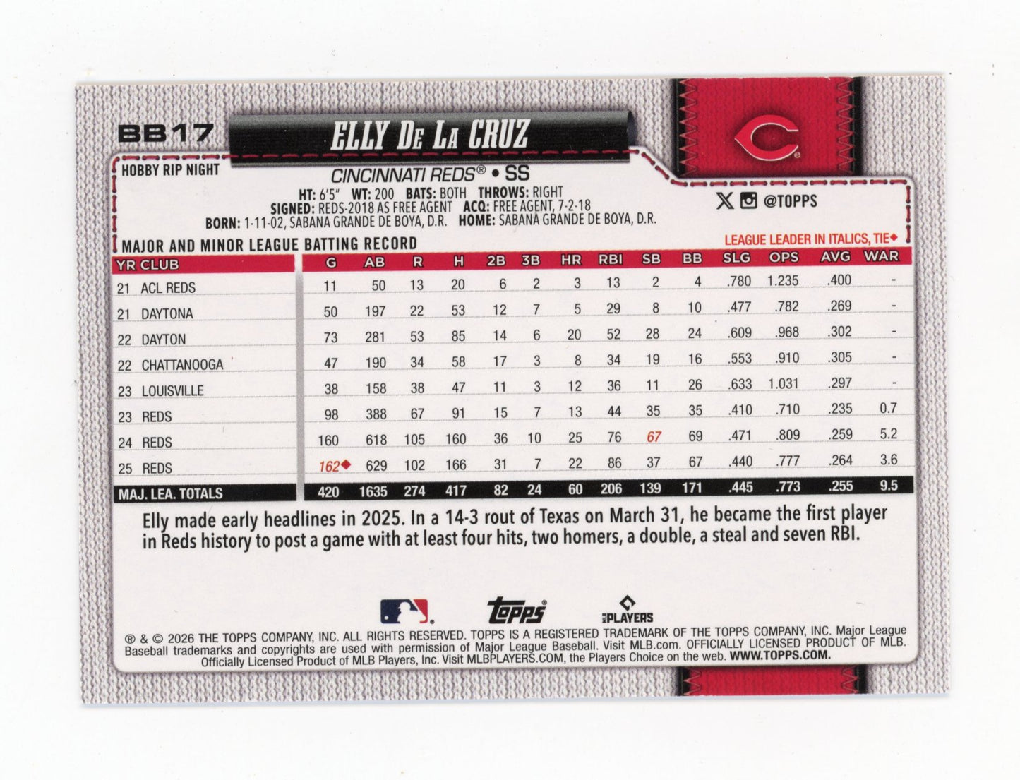 2026 Topps Rip Night Elly De La Cruz #BB17 Red Cincinnati Reds