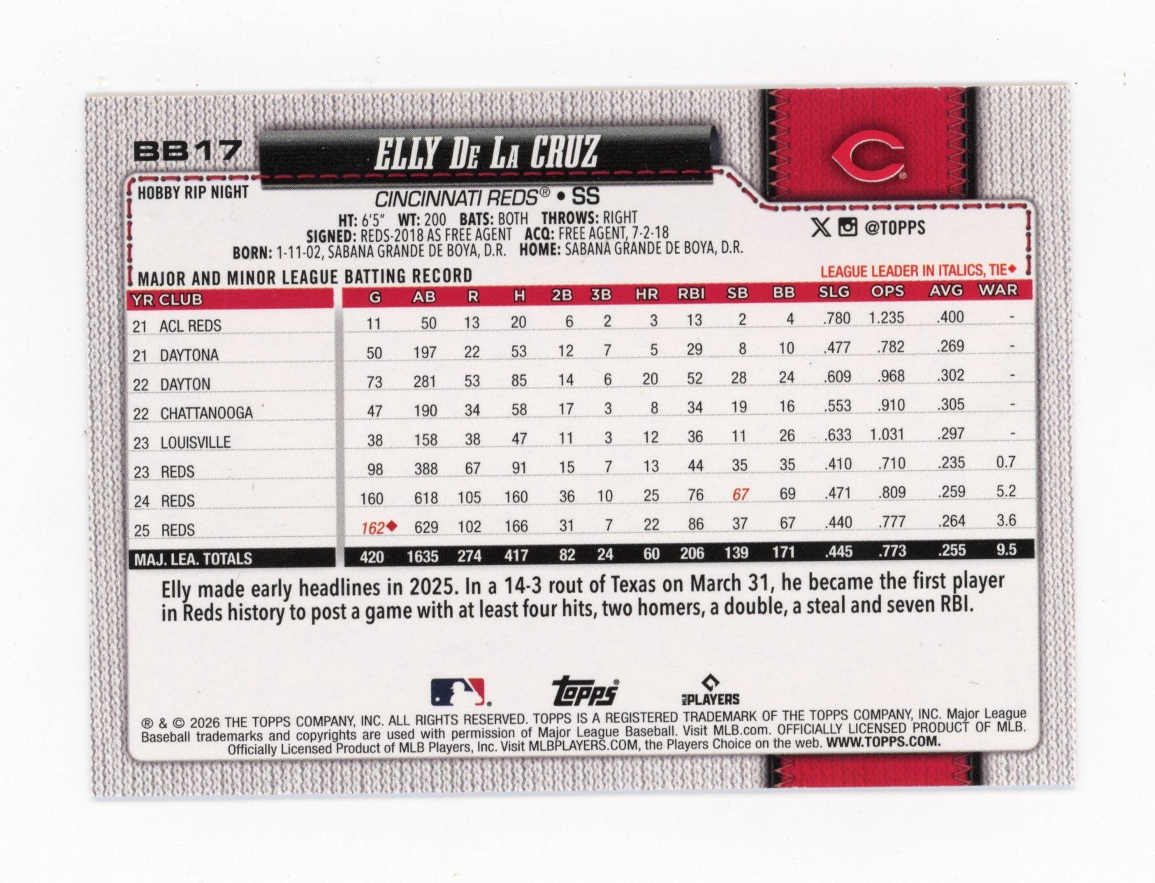 2026 Topps Rip Night Elly De La Cruz #BB17 Red Cincinnati Reds