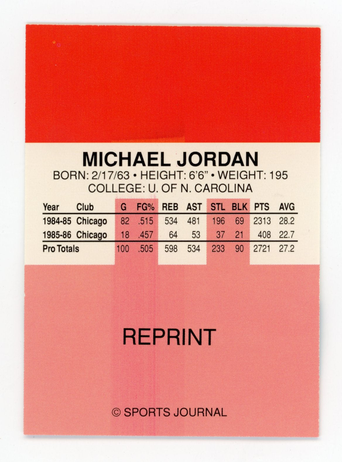 Michael Jordan #57 1986 Fleer REPRINT Chicago Bulls