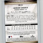 2024 Triple Threads Jackson Chourio #RAR-JCH RC Autographed Relics /99 Brewers