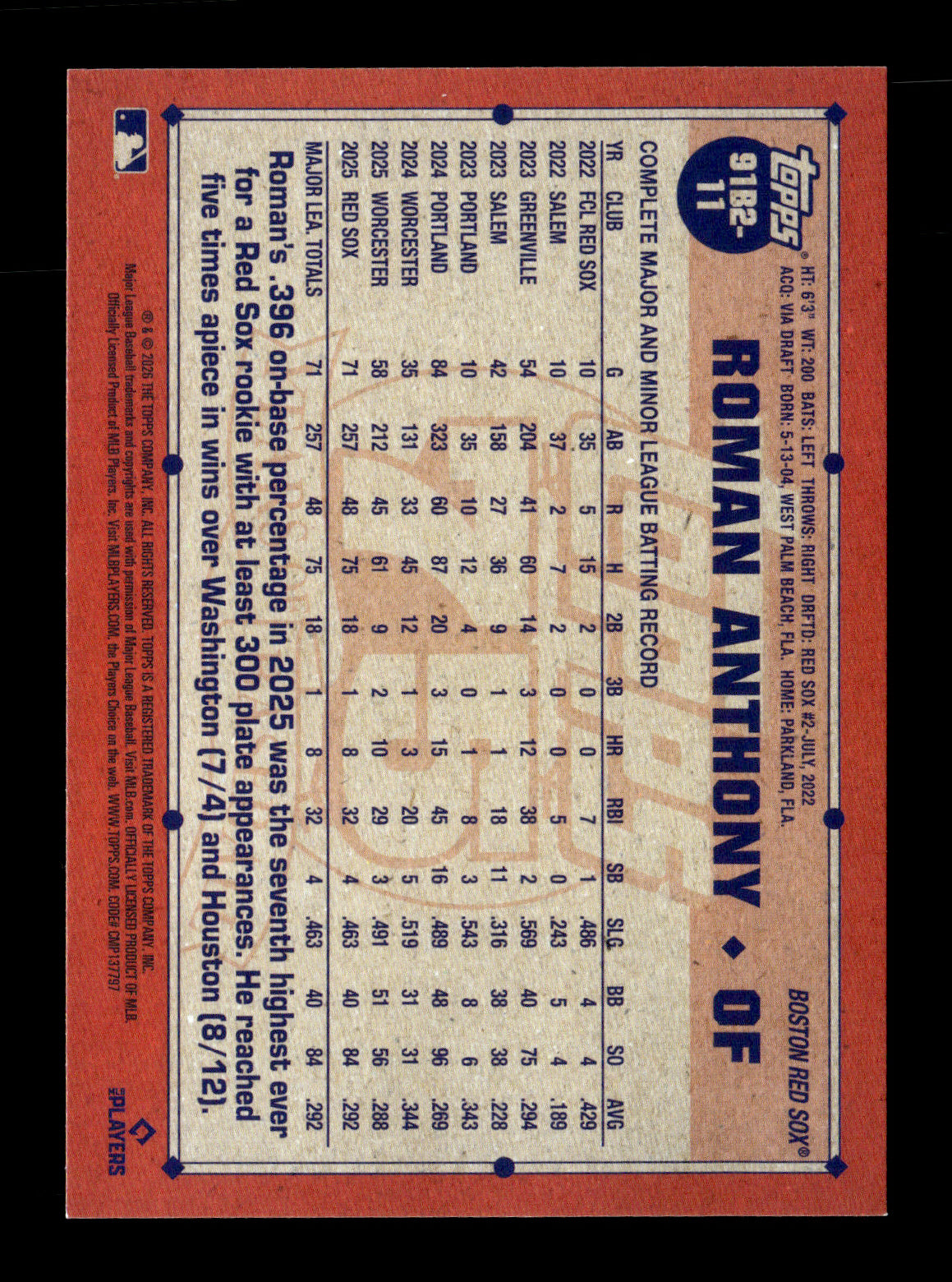 2026 Topps Roman Anthony #91B2-11 1991 Topps Baseball 35th Anniversary Crackle Foil (Series Two) Boston Red Sox