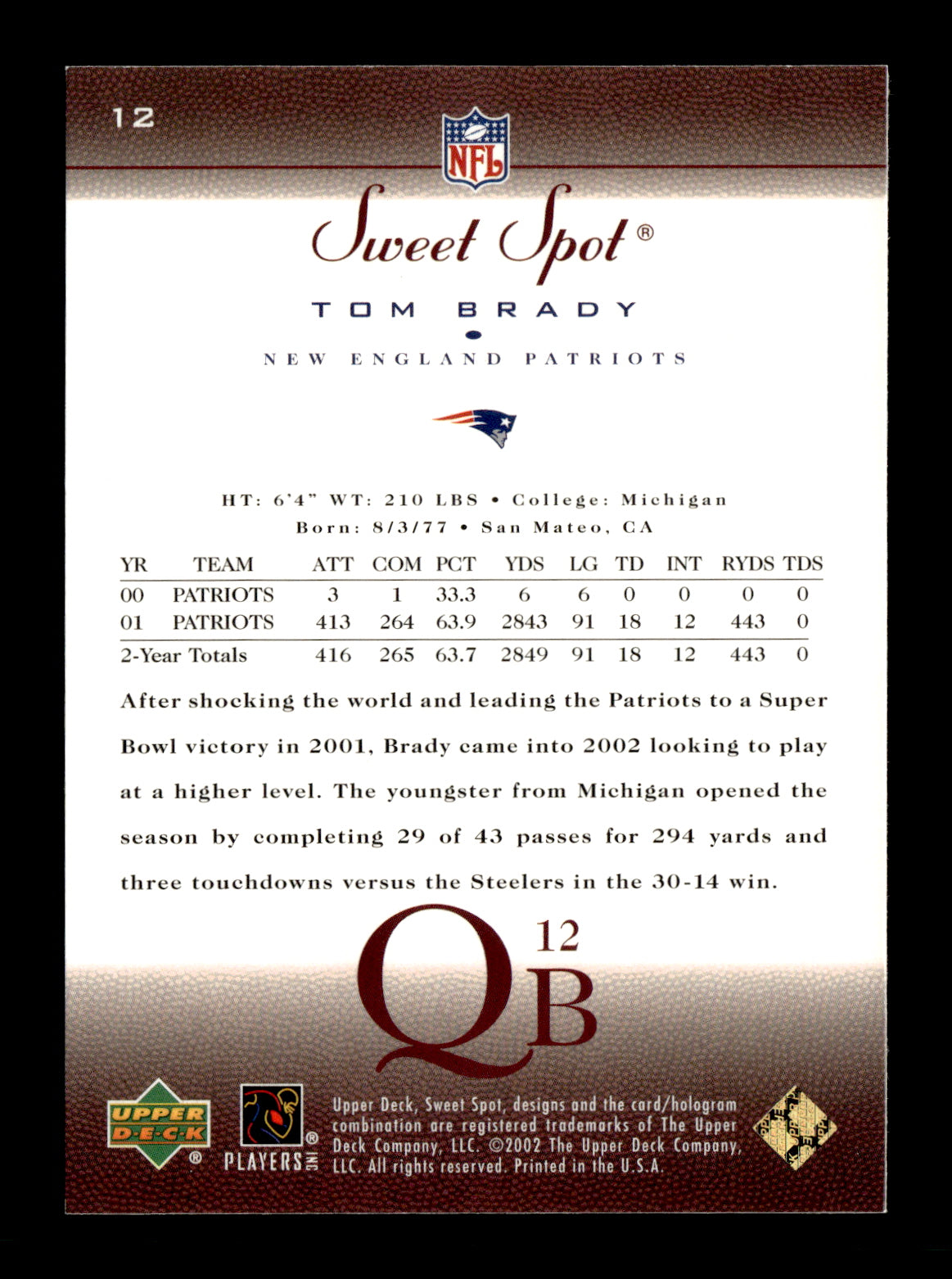2002 Upper Deck Sweet Spot Tom Brady #12 New England Patriots