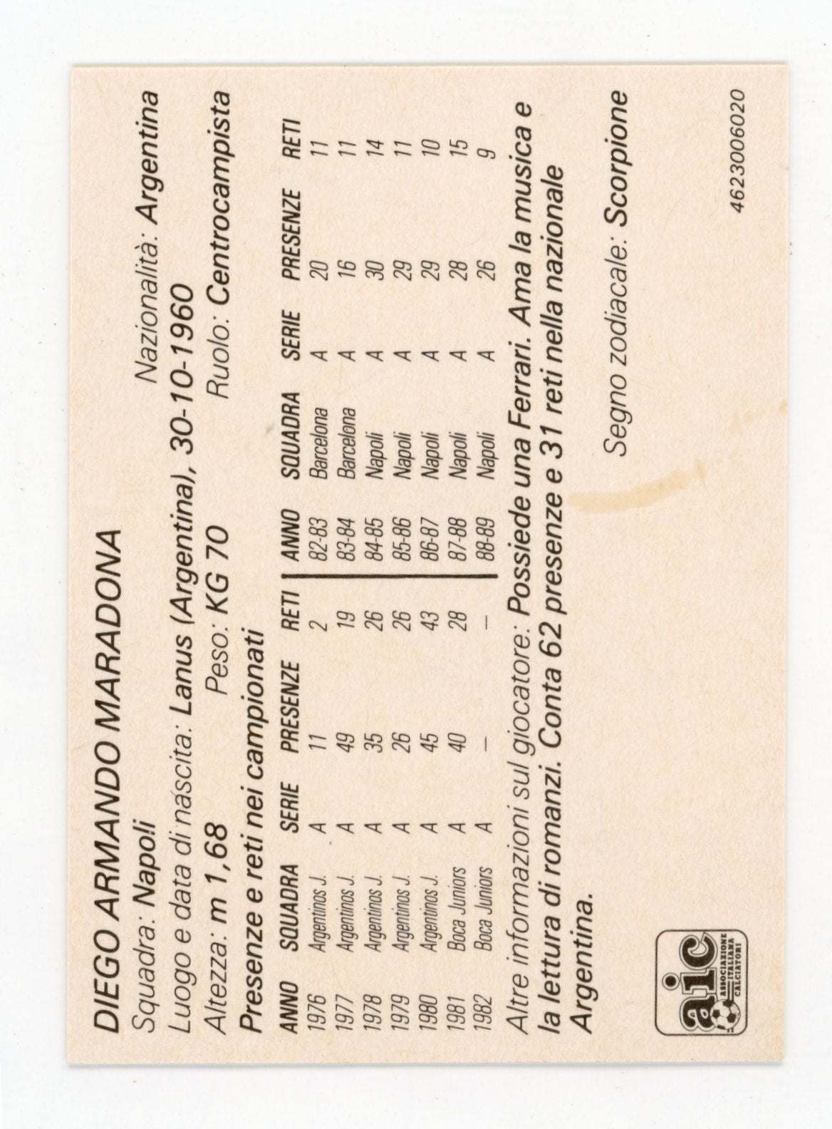 1989-90 Kenner Starting Lineup Forza Campioni #NNO Diego Maradona