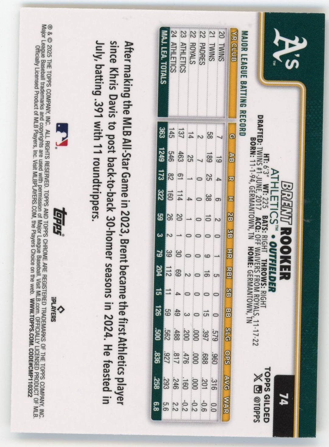 2025 Topps Gilded Collection Brent Rooker #74 - #/99 Athletics