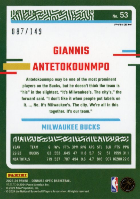 Donruss Giannis Antetokounmpo orders parallel