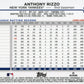 2024 Topps Chrome Anthony Rizzo #184 - Gold Cracked Ice #/50 Yankees