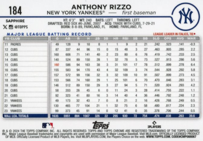 2024 Topps Chrome Anthony Rizzo #184 - Gold Cracked Ice #/50 Yankees